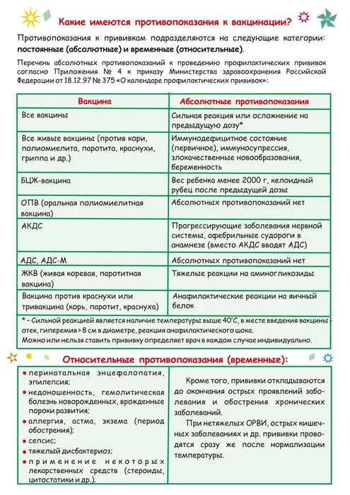 pamyatka_immunizaciya_page-0002