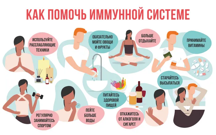 listovka_kak_pomoch_immunnoj_sisteme